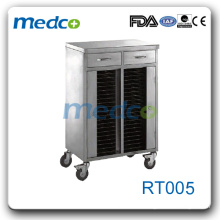 RT005 cabinets médicaux pour hôpitaux mobiles